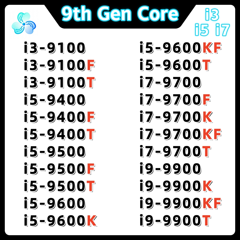 9세대 코어 프로세서 i3 9100 9100F 9100 - Intel Cpu Core I5 리뷰 및 가격