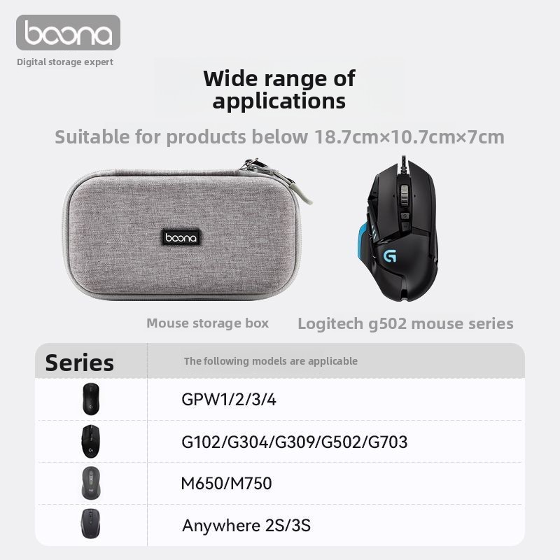 Logitech G Pro Wireless GPW 1/ - Logitech Mouse G502 리뷰 및 가격