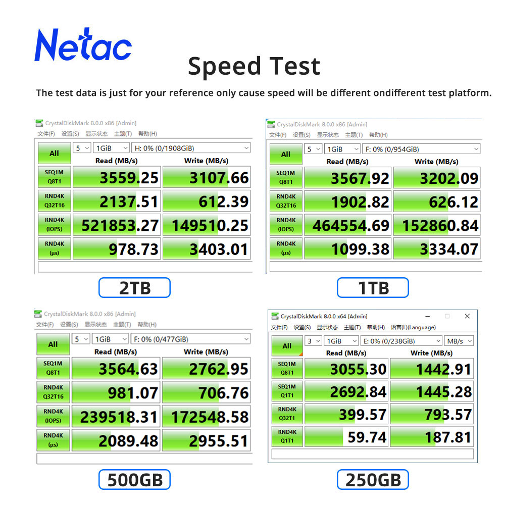 Netac NVMe SSD M2 1TB 2TB 500G - Samsung Ssd 990 Pro 리뷰 및 가격