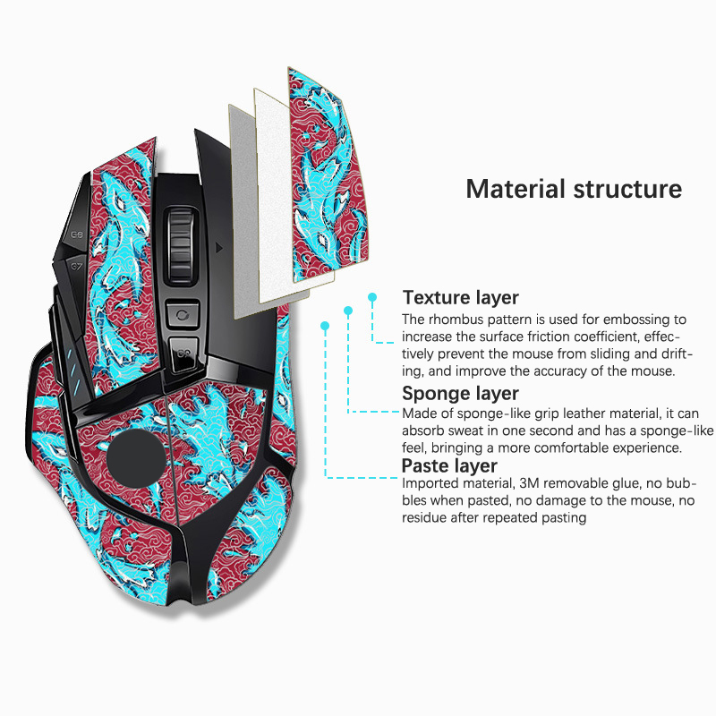 로지텍 G502 HERO 마우스 그립 테이프 스케이트  - Logitech Mouse G502 리뷰 및 가격